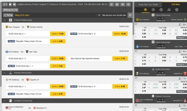 Giao diện cá cược kèo bóng đá TK88