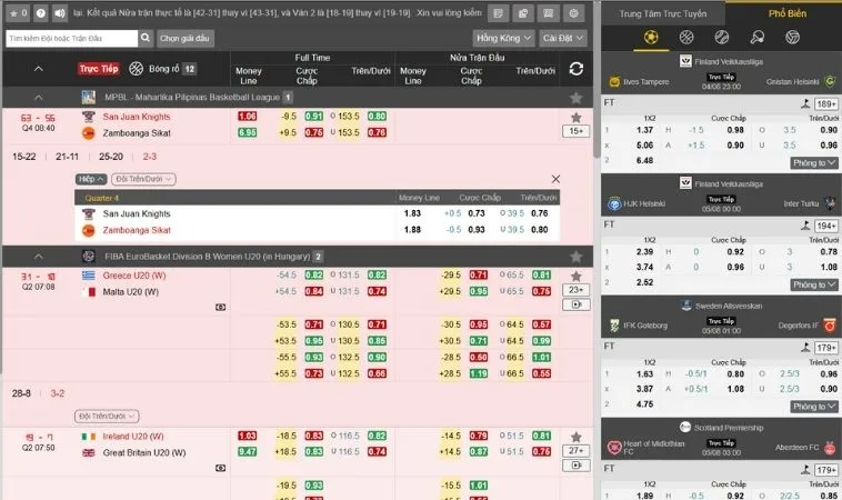 Cách Chơi Thể Thao Điện Tử TK88 Bất Bại Mọi Kèo Cược 2 Bảng kèo cá cược Thể Thao Điện Tử TK88