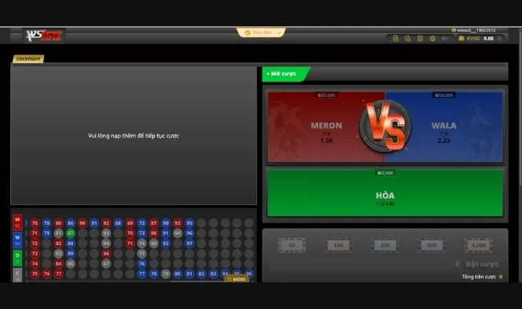 Các cửa cược tại sảnh Đá Gà WS168 Tại TK88