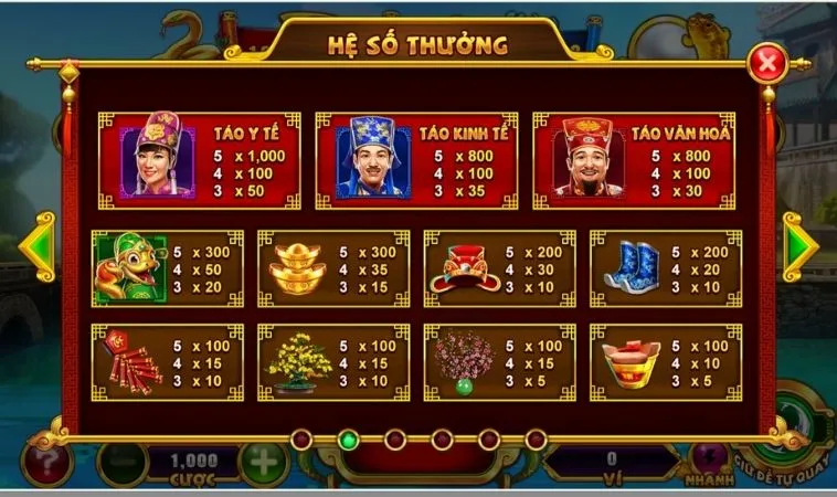 Chinh Phục Nổ Hũ Táo Quân Tại TK88 Và Báo Cáo Thắng Lớn 2 Hệ số thưởng trong game Nổ Hũ Táo Quân tại TK88