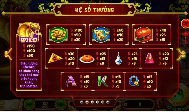 Làm Giàu Không Khó Với Cách Chơi Nổ Hũ Xin Xăm Tại TK88 2 Hệ số thưởng trong game Nổ Hũ Xin Xăm Tại TK88