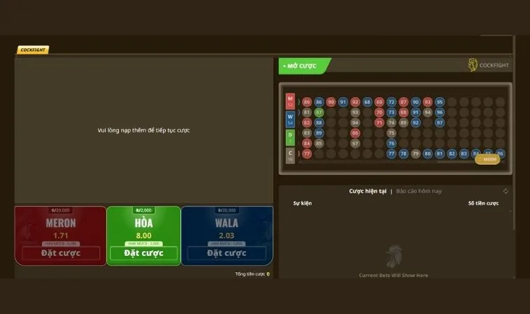 Hướng Dẫn Cách Chơi Đá Gà Sabong Tại TK88 Từ Cao Thủ 2 Các cửa cược tại sảnh Đá Gà Sabong Tại TK88