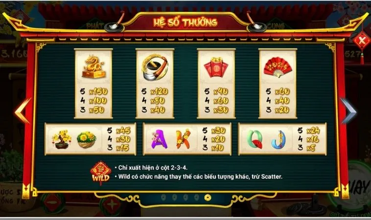 Cách Chơi Nổ Hũ Ông Đồ Tại TK88 Săn Jackpot Tiền Tỷ 1 Nổ Hũ Ông Đồ Tại TK88